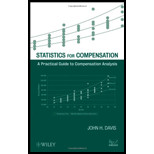 Statistics for Compensation