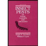 Insect Pests of Farm, Garden and Orchard