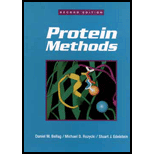 Protein Methods