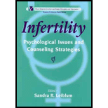 Infertility