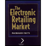 Electronic Retailing Market