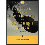 Culture and Development of Childrens Act.