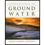 Fundamentals of Ground Water