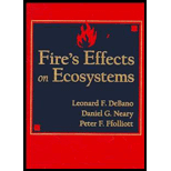 Fires Effects on Ecosystems