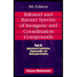 Infrared and Raman Spectra of Inorg  Pt. B