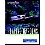 Healing Gardens  Therapeutic Benefits and Design Recommendations