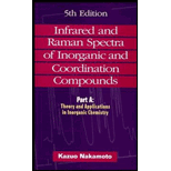 Infrared and Raman Spectra of Inorg  2 Volume