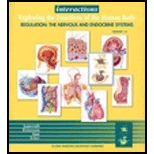 Interactions CD-Rom Series for Anatomy and Physiology, Regulatory Systems : Nervous and Endocrine (Software) -  Box