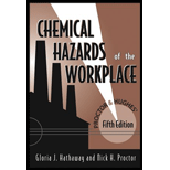 Chemical Hazards of Workplace