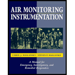 Air Monitoring Instrumentation