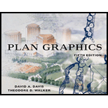 Plan Graphics