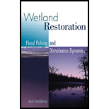 Wetland Restoration, Flood Pulsing and Dist.