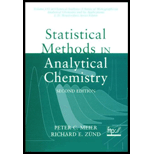 Statistical Methods in Analytical Chemistry