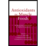 Antioxidants in Muscle Foods