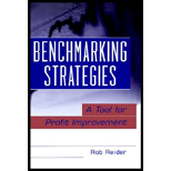 Benchmarking Strategies  A Tool for Profit Improvement