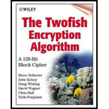 Twofish Encryption Algorithm