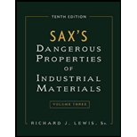 Dangerous Properties of Industrial Materials