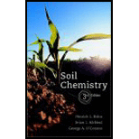 Soil Chemistry