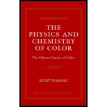 Physics and Chemistry of Color