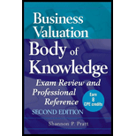 Business Valuation Body of Knowledge