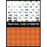 Practical Flow Cytometry