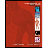 Laboratory Manual for Human Anatomy