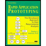 Rapid Appllication Prototyping