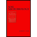 Soil Microbiology