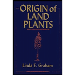 Origin of Land Plants