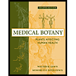 Medical Botany  Plants Affecting Human Health