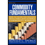 Commodity Fundamentals: How To Trade the Precious Metals, Energy, Grain, and Tropical Commodity Markets (Hardback) - Ronald C. Spurga r