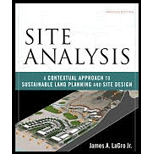 Site Analysis