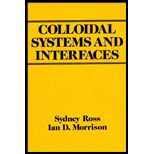 Colloidal Systems and Interfaces