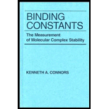 Binding Constants