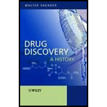 Drug Discovery  History