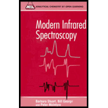 Infrared Spectroscopy