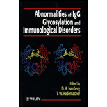 Abnormalities of IgG Glycosylation & Immunological Disorders