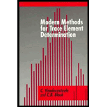 Modern Methods for Trace Element