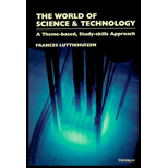 World of Science and Technology