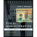 Fiscal Administration