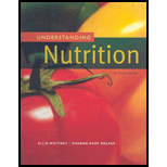 Understanding Nutrition   Package