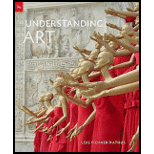 Understanding Art   Text (1st Printing)