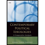 Contemporary Political Ideologies A Comparative Analysis