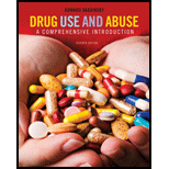 Drug Use and Abuse