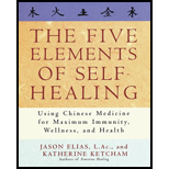 Five Elements of Self Healing