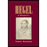 Hegel  Biography