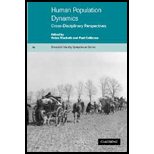 Human Population Dynamics