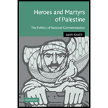 Heroes and Martyrs of Palestine