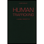 Human Trafficking A Global Perspective