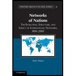 Networks of Nations